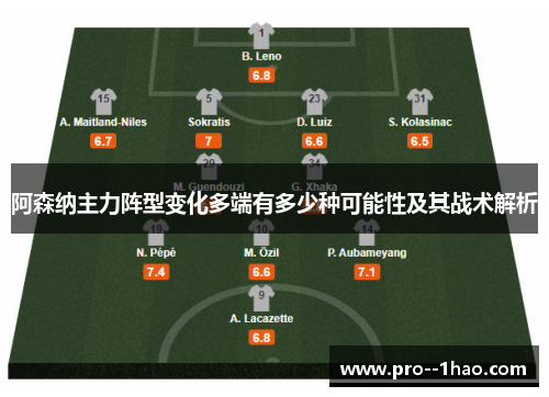 阿森纳主力阵型变化多端有多少种可能性及其战术解析