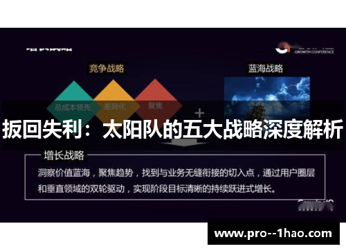 扳回失利:太阳队的五大战略深度解析 扳回失利:太阳队的五大战略深度解析