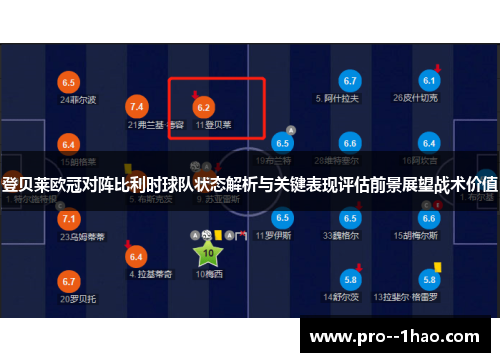 登贝莱欧冠对阵比利时球队状态解析与关键表现评估前景展望战术价值 登贝莱欧冠对阵比利时球队状态解析与关键表现评估前景展望战术价值