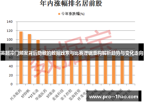 英超冷门频发背后隐藏的数据线索与比赛逻辑重构解析趋势与变化走向