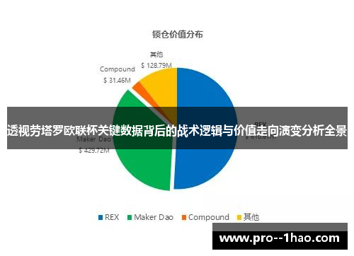透视劳塔罗欧联杯关键数据背后的战术逻辑与价值走向演变分析全景